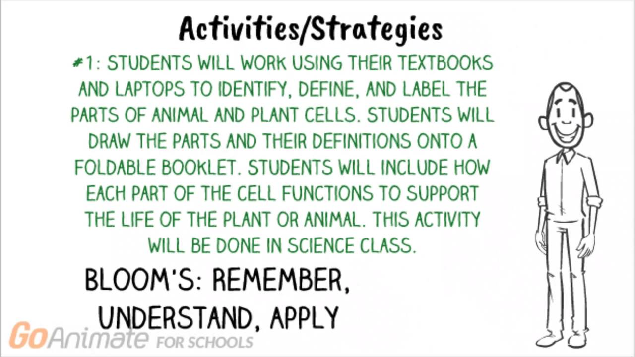 Plant Cell Unit - YouTube