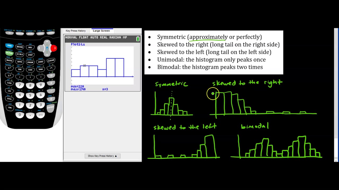 Module 2 Describing Histograms: Video #3 - YouTube