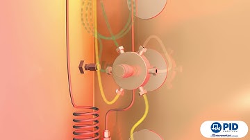 Microactivtiy Effi/ Catalytic Reactor  PID Eng&Tech
