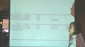Data Collection for CPSC 335 by Dr  Doina Bein