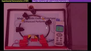 Passive Liquid Cooling Demo