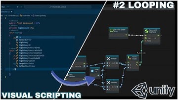 Membuat Game dan Aplikasi Tanpa Coding | Visual Scripting : LOOPING #unitytutorials