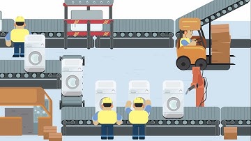 Emuron - Digital Andon 4.0