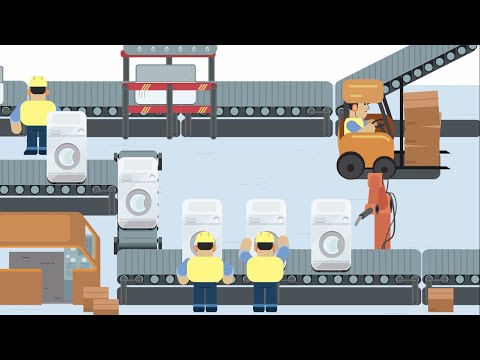 Emuron - Digital Andon 4.0 - video from Emuron