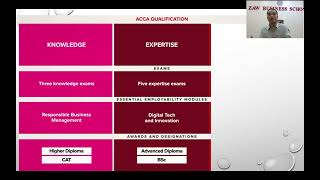 The future ACCA Qualification (2027 မှာ အသစ်ပြောင်းလဲမည့် ACCA Qualification)(Part 2)  #ZBS