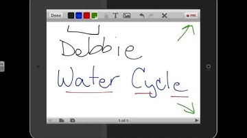 Educreations iPad App How-To Video