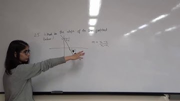 CUNY Elementary Algebra (CEAFE) Sample Exam Form E - Problem #25 Solution