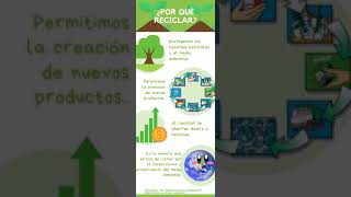 Infografía sobre educación ambiental