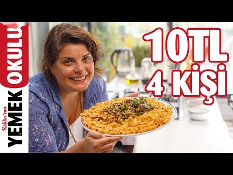 Video: Domates Soslu Tavuk, Pastırma Ve Mantarlı Spagetti