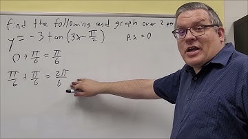 Graphing Tangent Using Period, Amplitude, Phase Shift, Half-point Ex 3
