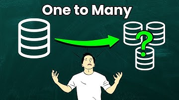 Simplifying One to Many Relationships in Entity Framework Core