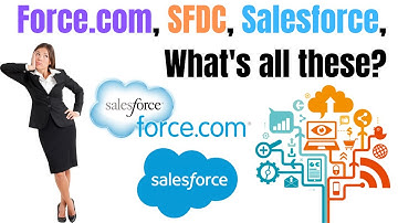 [1 Min Game Changer] Force. com, SFDC,  Salesforce.. What