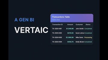 Transform Your Data with Generative BI