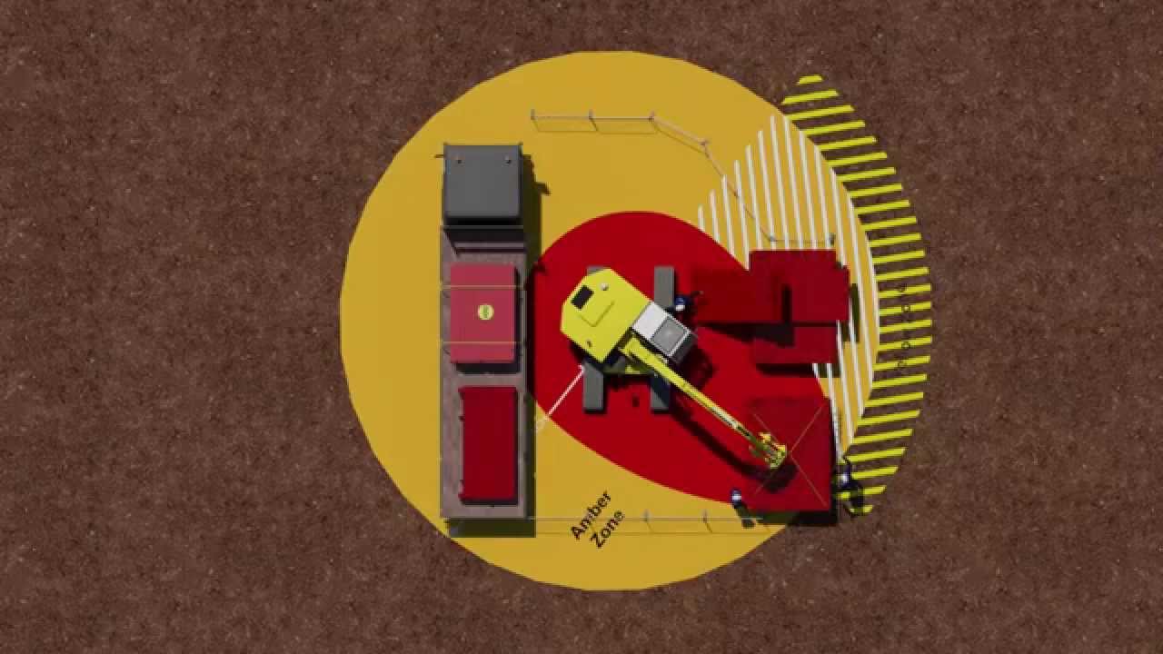 MGF | Dangers of Working in Close Proximity