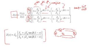 ECE 3025 L08-4 Input Impedance