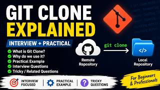 Git Clone Explained | Interview Question + Practical Example + Tricky Questions #GitInterview