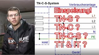 Netzsysteme erklärt! (TN-S, TN-C, TN-C-S, TT) ElektroM