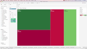 Pie Charts vs Treemaps in Tableau