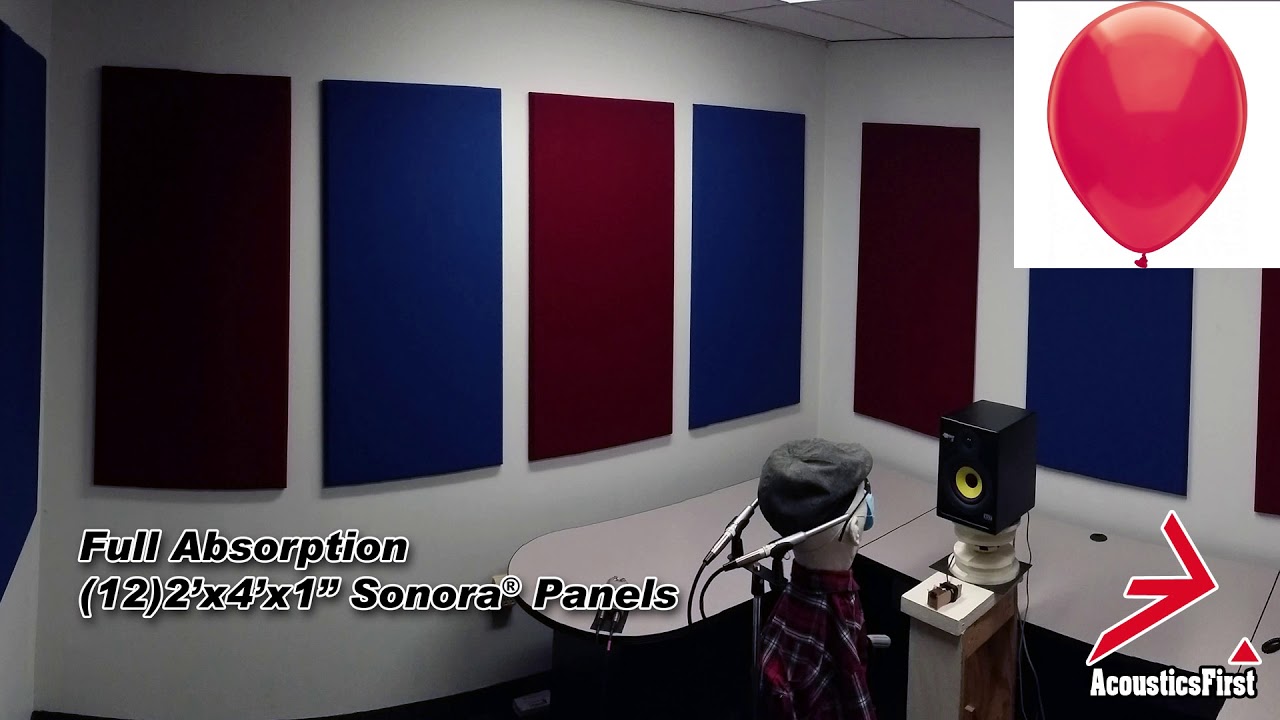 Binaural Bob Returns! - Room Treatment Balloon Pop Test