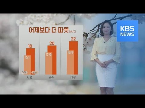 [날씨] 어제보다 더 따뜻…전국 대기 매우 건조 / KBS뉴스(News)