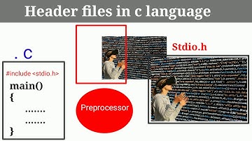 header files in c programming Lecture 11 | in Hindi/Urdu | Learn 4U