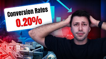 Conversion Rate Optimisation (CRO) | Double your Shopify sales in 2024