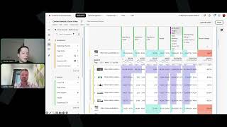 Adobe Content Analytics in CJA for asset level performance