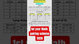 1st year Math pairing scheme 2026 class 11 math scheme 2026 11th final pairing scheme 2026 Sir N