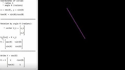 CGA Graphics Programming: CORDIC Part 3 (History, Main Routine and Animation)