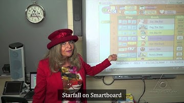 Starfall: Developing Letter Sounds with an Engaging Website (Virtual Tour)