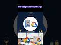Google Cloud Arcade New Swags
