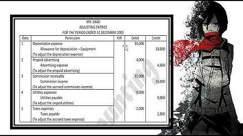 Solving 2007 Single entry system intermediate karachi board