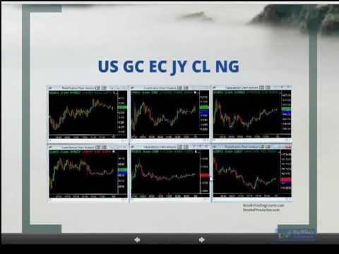 Option trader makes 105mm profit in the ndx spx rut