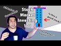 Stock Market Investing For Beginners - Guide on How to Invest (2021)