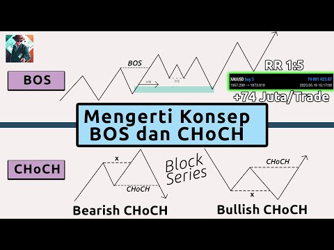 Video: Pipa PVC bergelombang: deskripsi dan tujuan