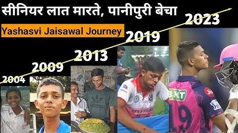 Yashasvi Jaiswal Journey From Start To End | सफलता वक्त मांगती है