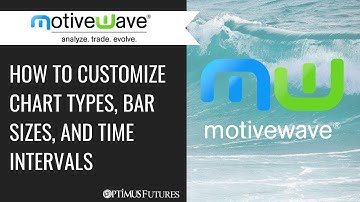 MotiveWave - How to Customize Chart Types, Bar Sizes, and Time Intervals