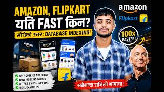 Database Indexing Explained in Nepali 🚀 | Query Speed 100x Faster? (B-Tree, Hash, Real Examples)