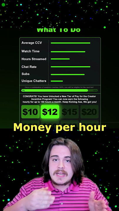 It’s finally here, Kick hourly pay 💰