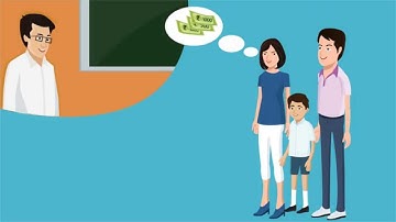 Explainer Video for LearnMor -  Marketplace for Tutors