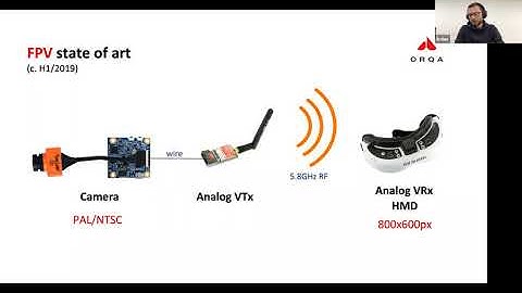 Srđan Kovačević (Orqa) - What is Remote Reality?