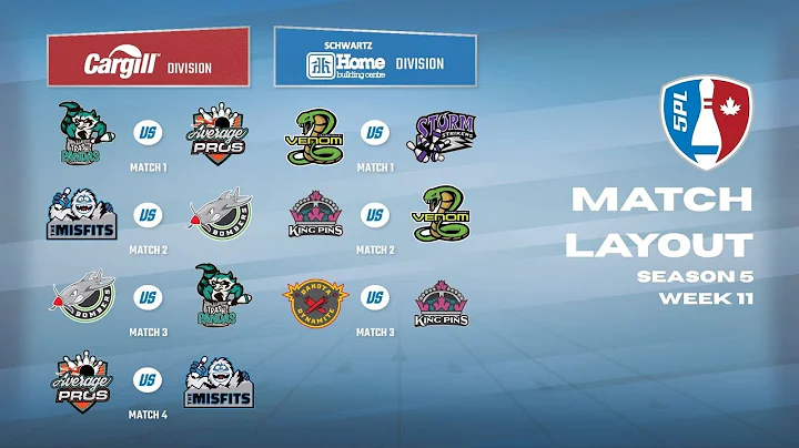 5PL Season #5 - Week 11 - Cargill Division