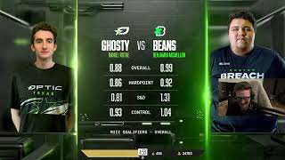 Details Methodz Says It's Harry Potter vs Hagrid.. Guide