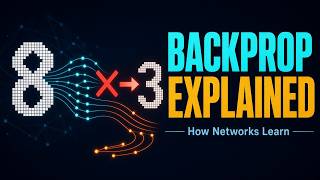 Backpropagation Explained: How Neural Networks Learn From Mistakes