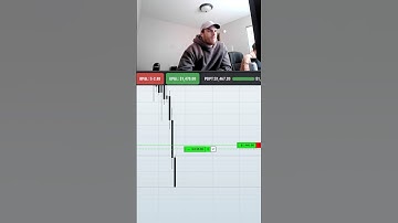 $1500 Trade In 2 Minutes Scalping NQ #futuresmarket #nqfutures #tradingtips #nasdaq #nq #trading
