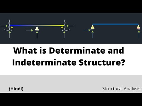 What is Determinate