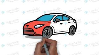 What is Encapsulation Learn the Concept with Example
