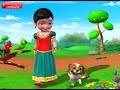 Our Friends | Kanmani Nam Nanbargal | Tamil Rhymes & Stories | Explore the Animal Kingdom Mp3 Song