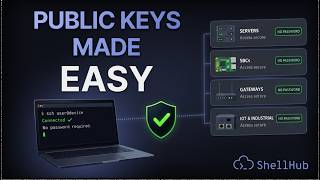 Ditch the Password: Using Public Keys with ShellHub