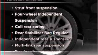 2011 BMW 1 Series - Palm Harbor FL